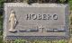 Charles Hoberg - Charles Hoberg -