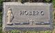 Charles Hoberg - 